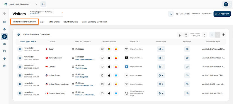 View Detailed Information about Your Visitors View Detailed Information about Your Visitors